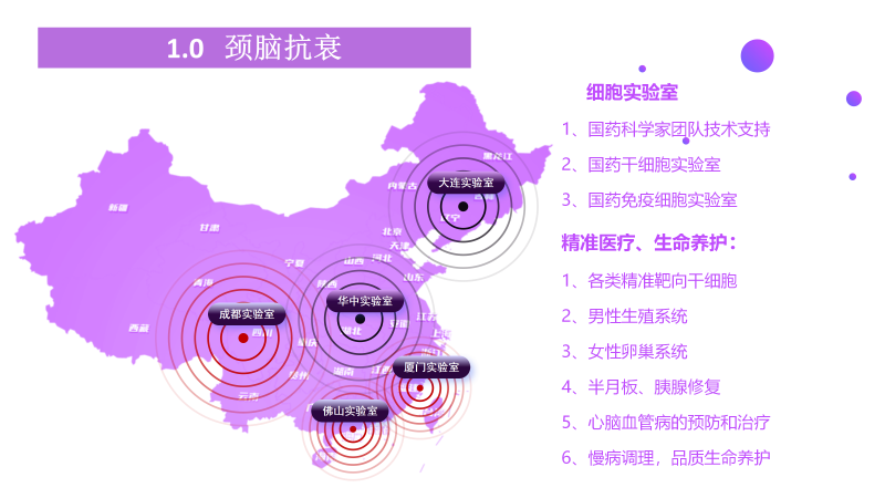 图片[2]-关于我们-百亿康