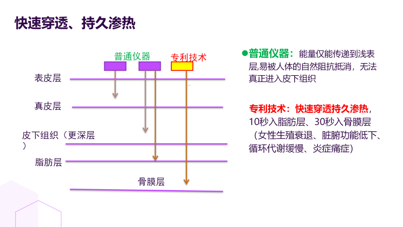 图片[22]-关于我们-百亿康
