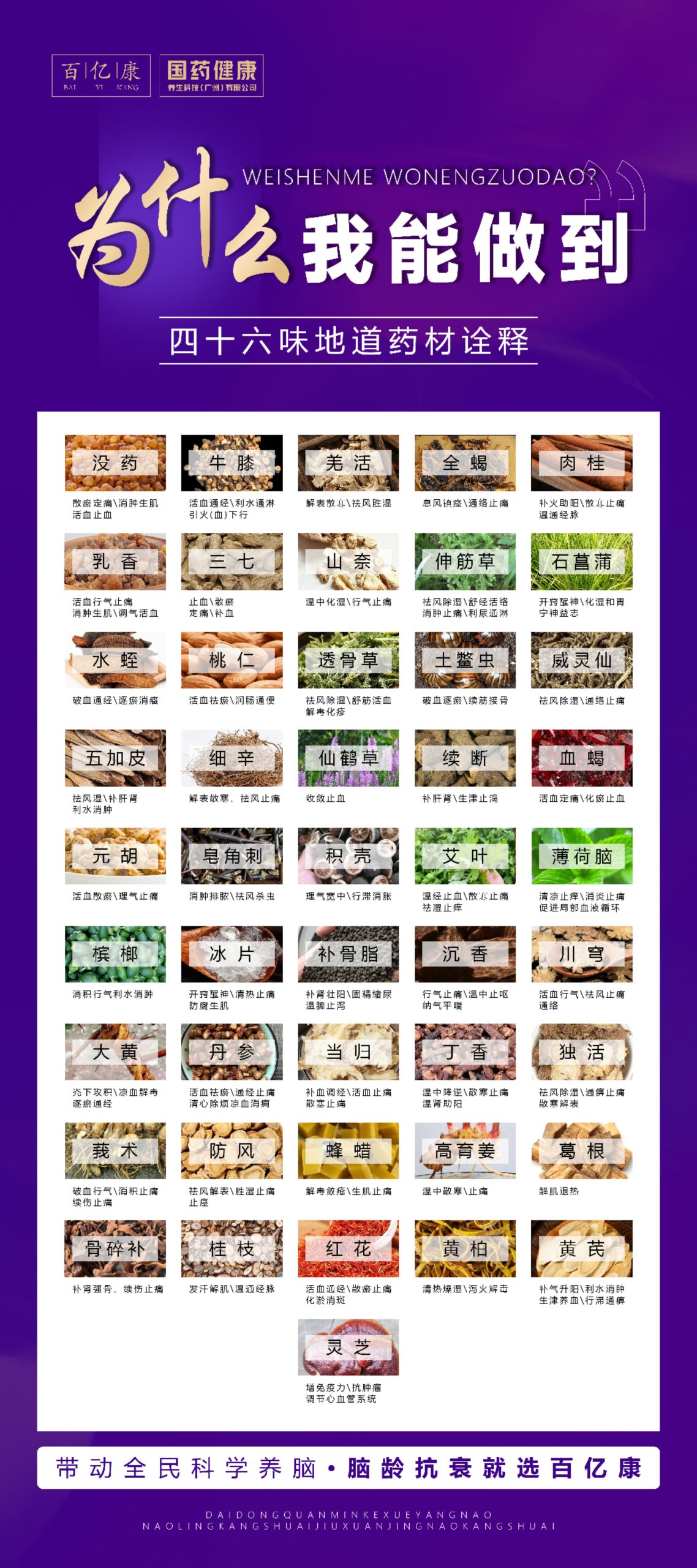 图片[7]-❤️❤️百亿康脑抗衰·体验前后效果真实案例！-百亿康