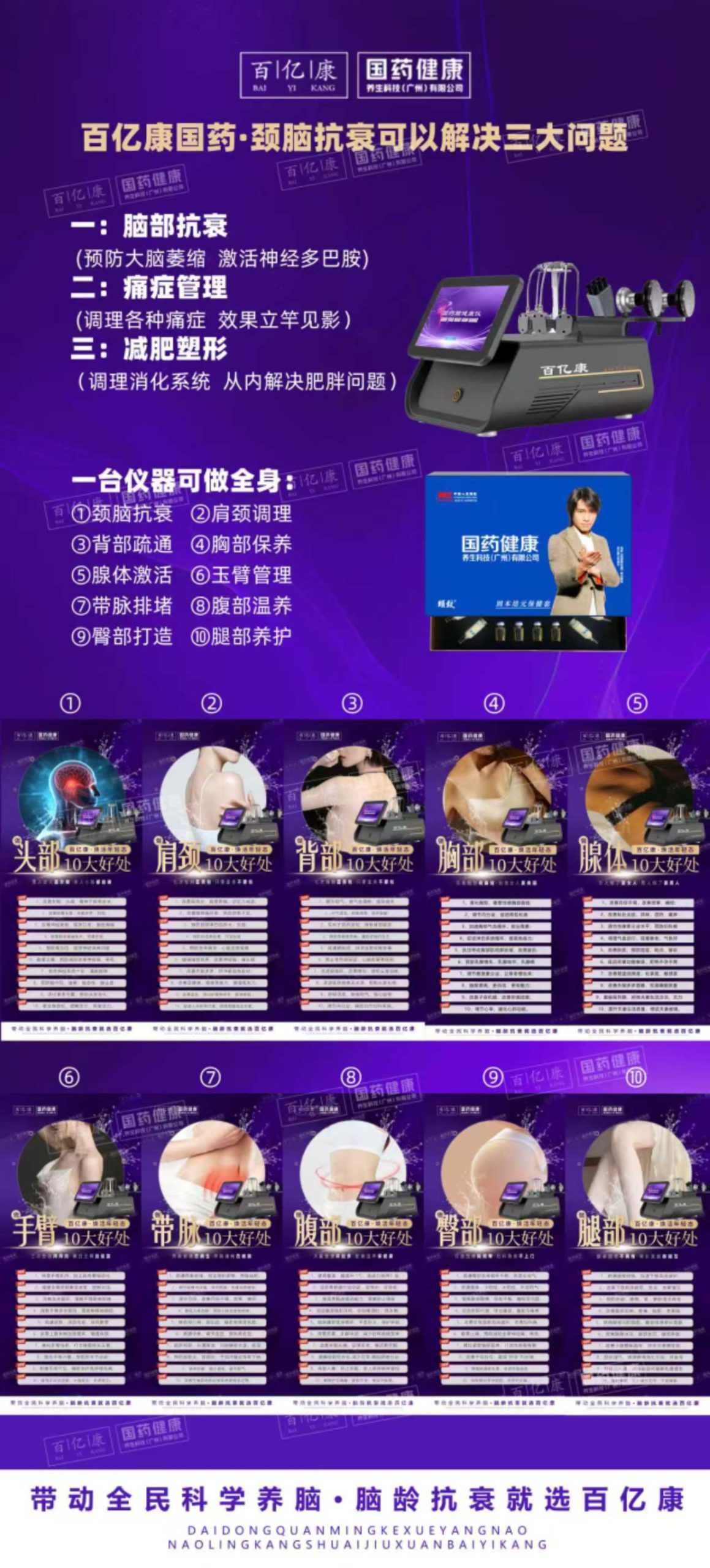 图片[4]-百亿康国药颈脑抗衰项目【二】-百亿康