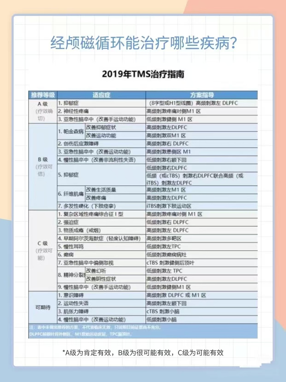 图片[5]-百亿康国药颈脑抗衰项目【一】-百亿康
