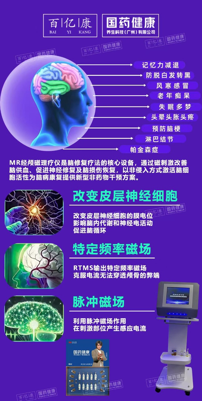 ❤️❤️百亿康脑抗衰·体验前后效果真实案例！-百亿康