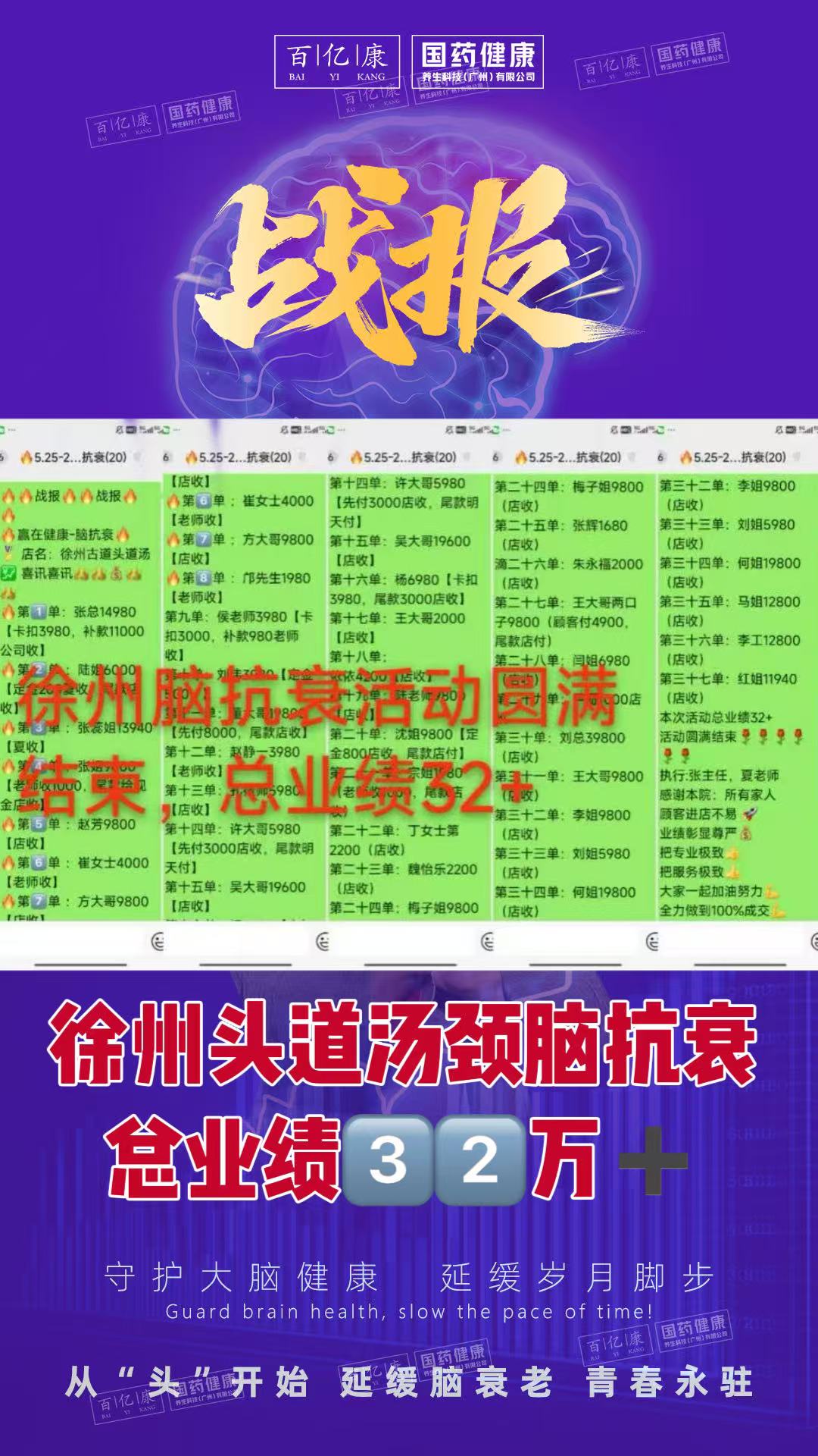 【大单引擎】百亿康国药颈脑抗衰项目：一个不容错过的业绩爆发机会，首场业绩32万-百亿康